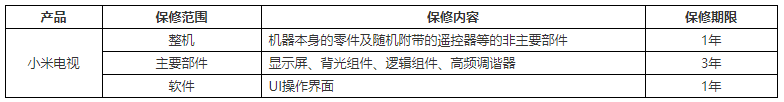 小米电视保修期多长时间