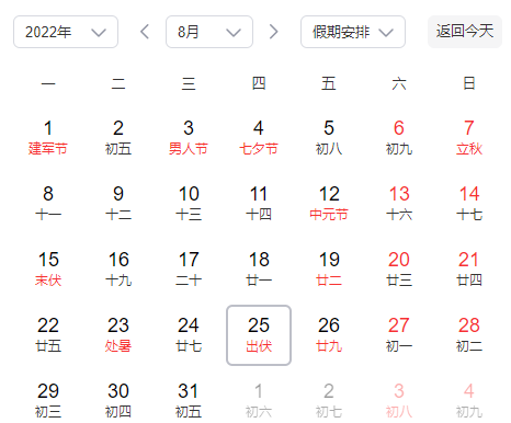 2022年出伏是哪一天