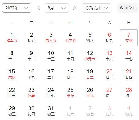 末伏在立秋前还是后2022