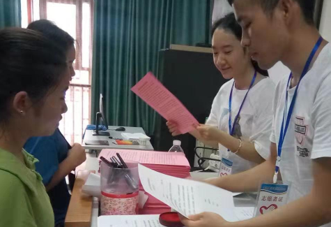 研究生助学贷款可以贷多少钱
