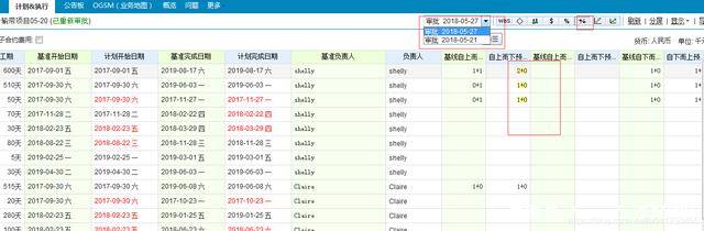 管理案例（敏捷项目管理案例分享）