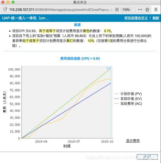 管理案例（敏捷项目管理案例分享）