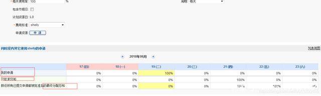 管理案例（敏捷项目管理案例分享）