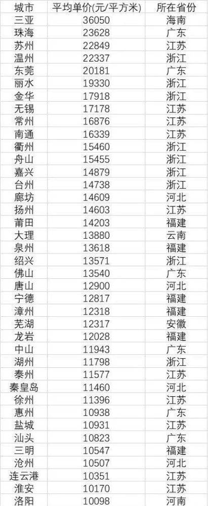 荒诞主义（人类究竟有多荒诞？）