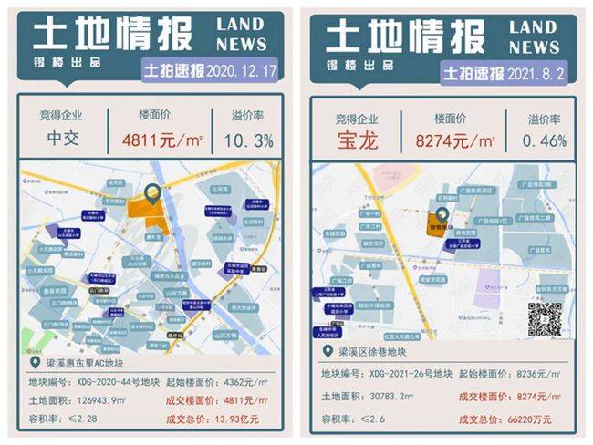 无锡拆迁(无锡拆迁户的福音)