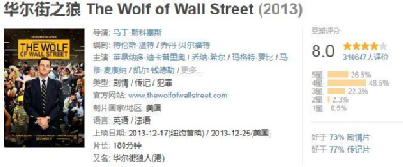 男人必看电影（成功男人必看的10部电影）