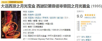 男人必看电影（成功男人必看的10部电影）