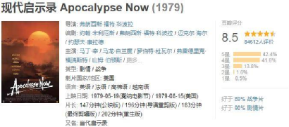男人必看电影（成功男人必看的10部电影）
