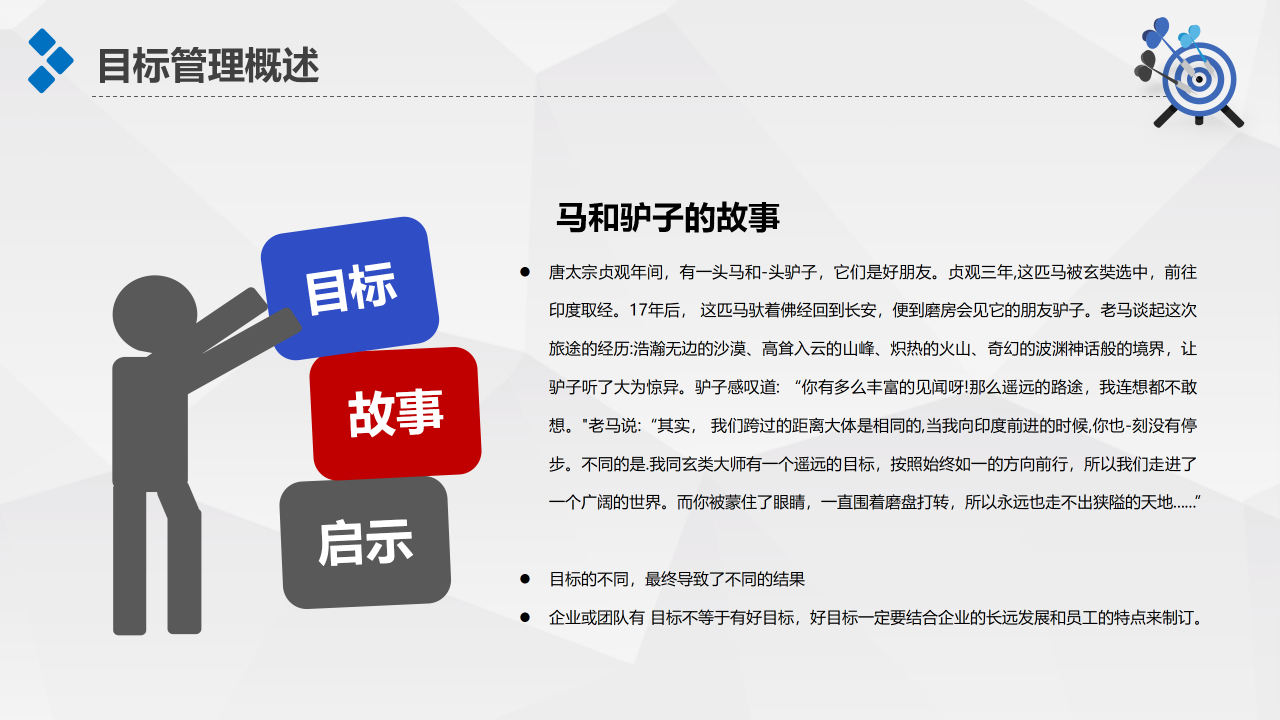 目标管理ppt（目标管理，企业目标管理培训PPT模板）