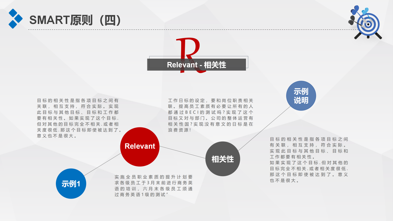 目标管理ppt（目标管理，企业目标管理培训PPT模板）