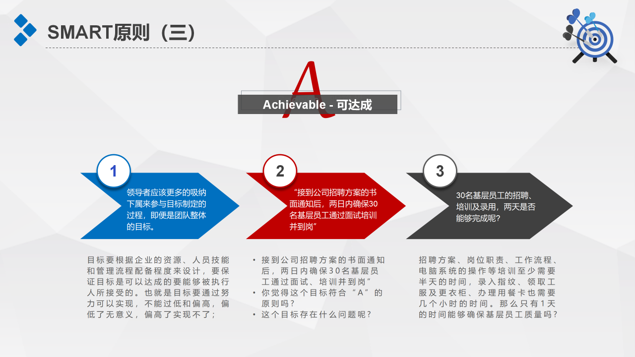 目标管理ppt（目标管理，企业目标管理培训PPT模板）