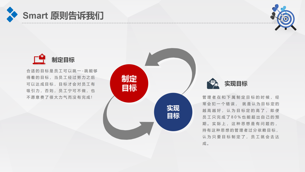 目标管理ppt（目标管理，企业目标管理培训PPT模板）
