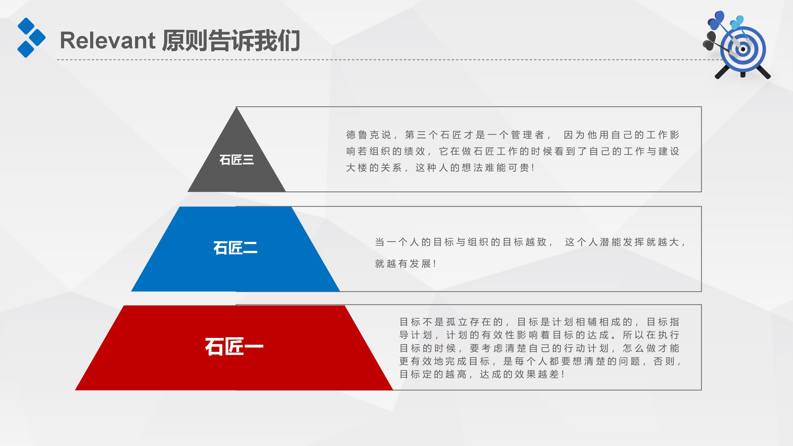 目标管理ppt（目标管理，企业目标管理培训PPT模板）