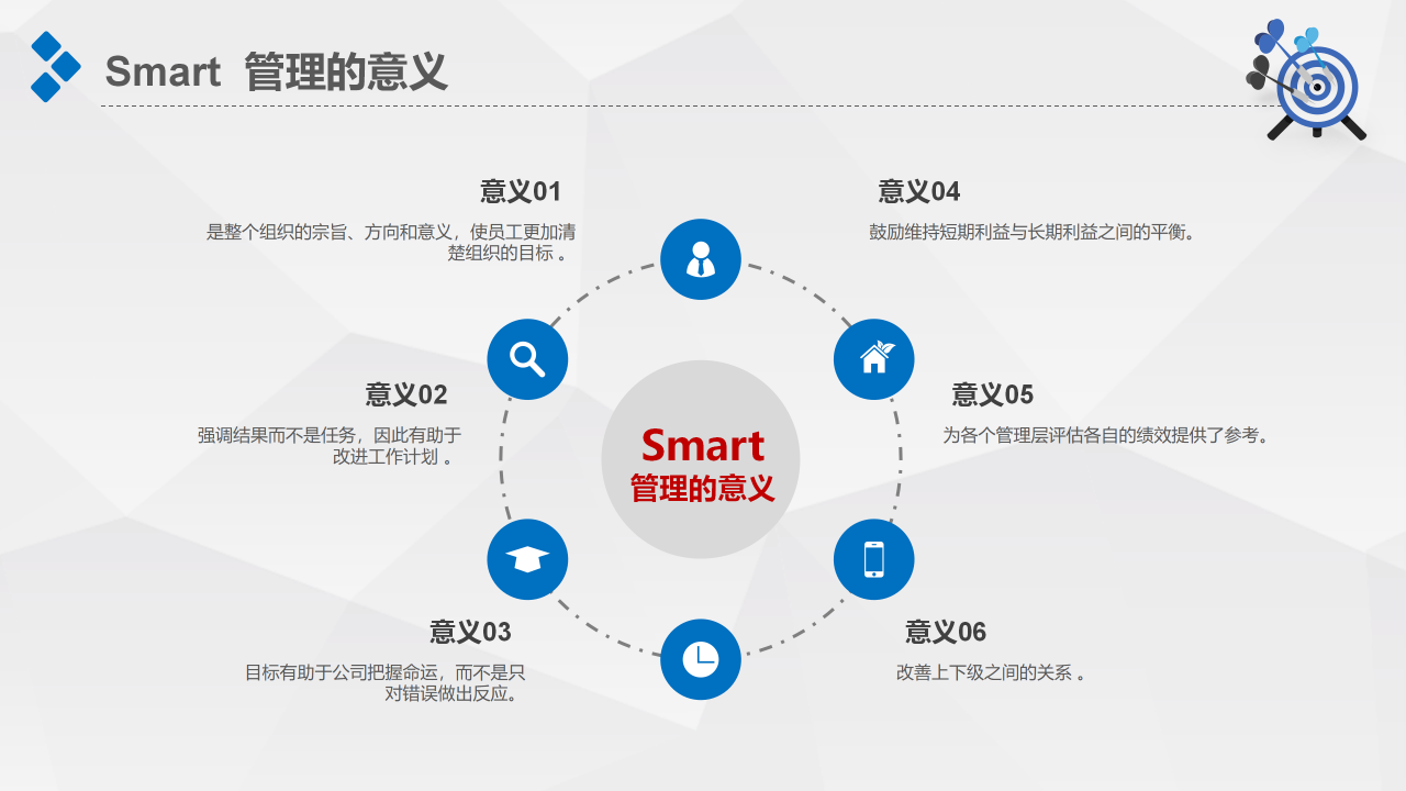 目标管理ppt（目标管理，企业目标管理培训PPT模板）