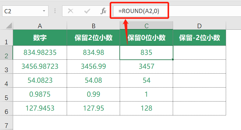 round函数怎么用(Excel中的Round函数)