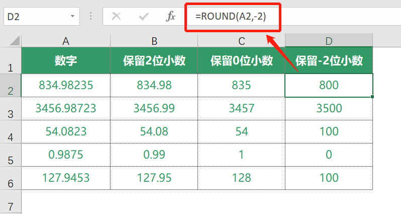 round函数怎么用(Excel中的Round函数)