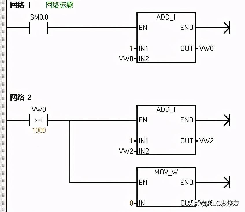 定时器中断(S7-200定时器中断制作高精度定时)