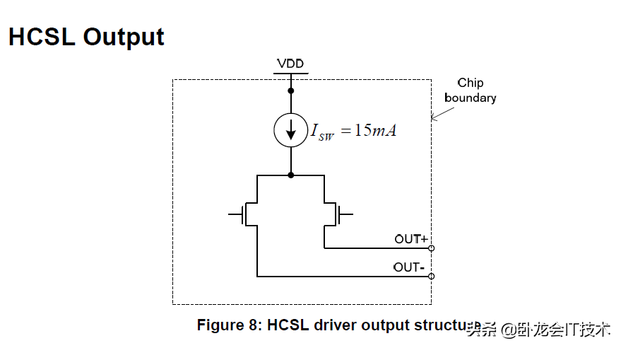 cmos电平（cmos接地是输出高电平吗）