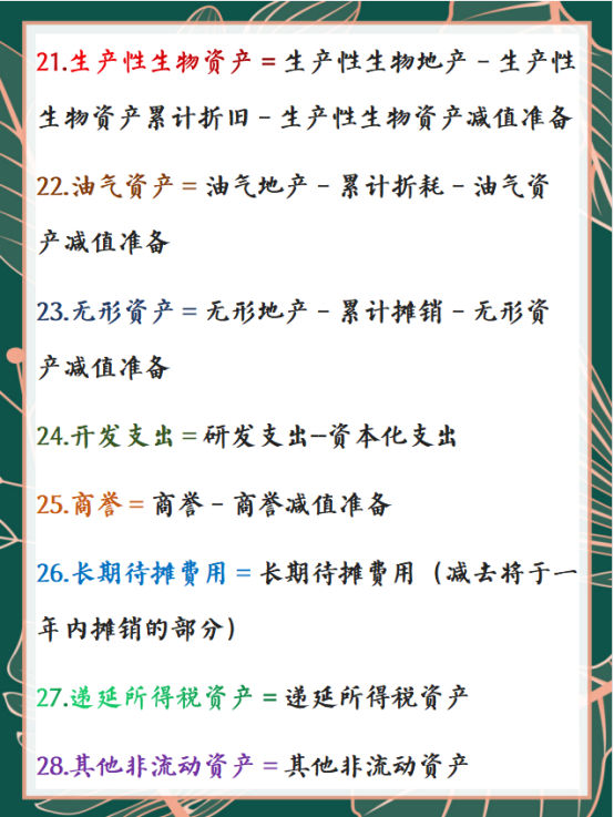 利润率如何计算（利润点怎么计算公式）