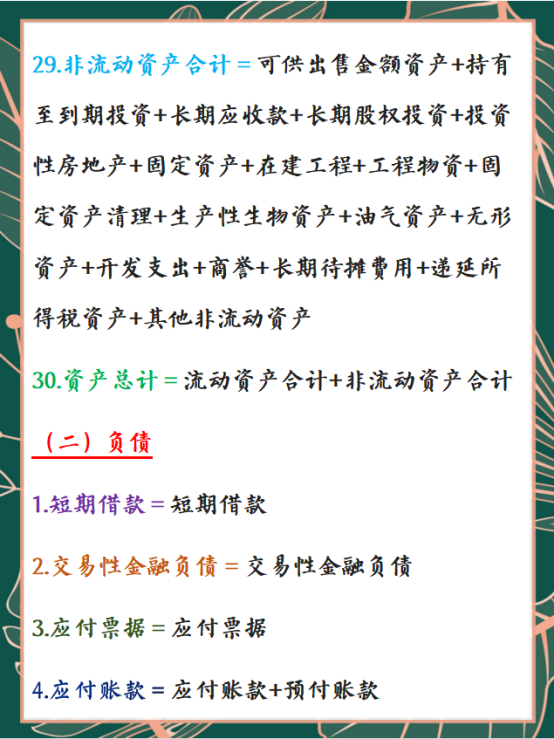 利润率如何计算（利润点怎么计算公式）