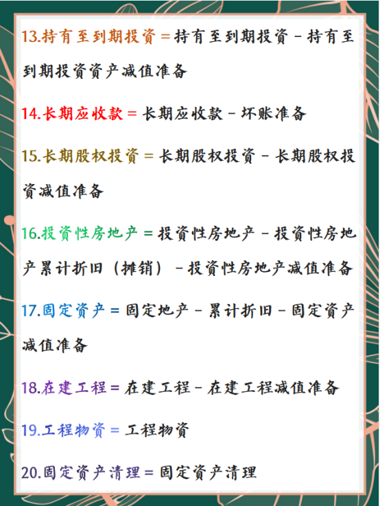利润率如何计算（利润点怎么计算公式）
