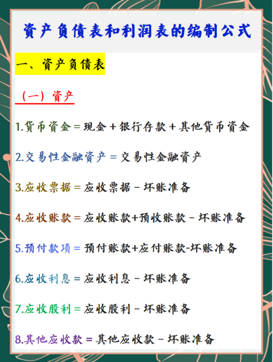 利润率如何计算（利润点怎么计算公式）
