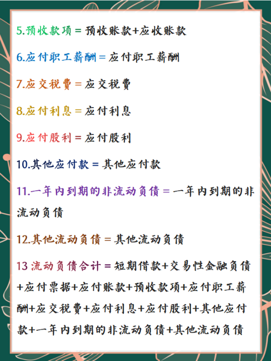 利润率如何计算（利润点怎么计算公式）