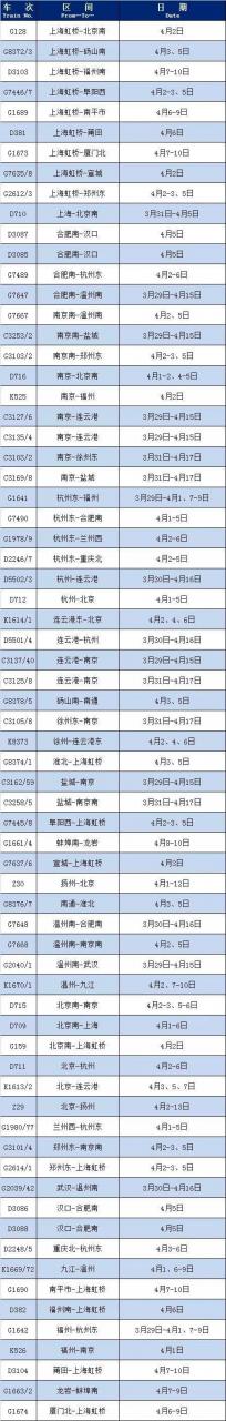 上海虹桥到杭州(上海到嘉兴的汽车票)