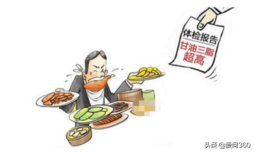 甘油三酯高的原因（甘油三酯为什么会高？）
