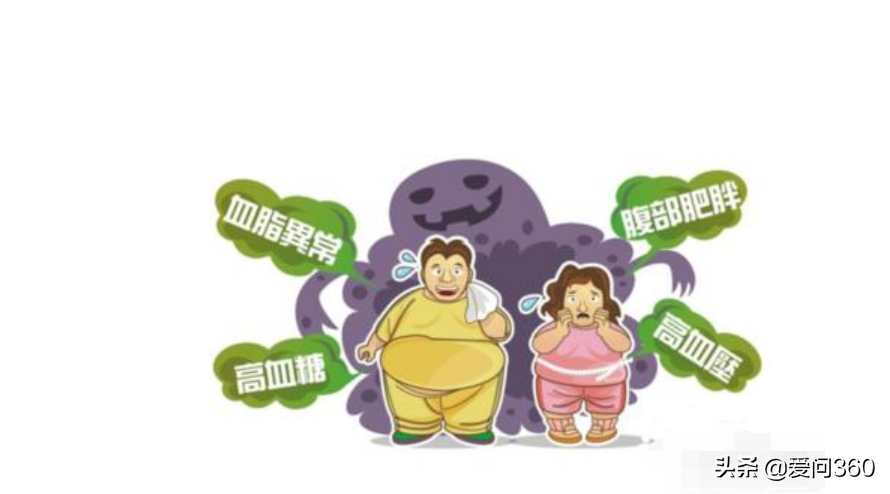 甘油三酯高的原因（甘油三酯为什么会高？）