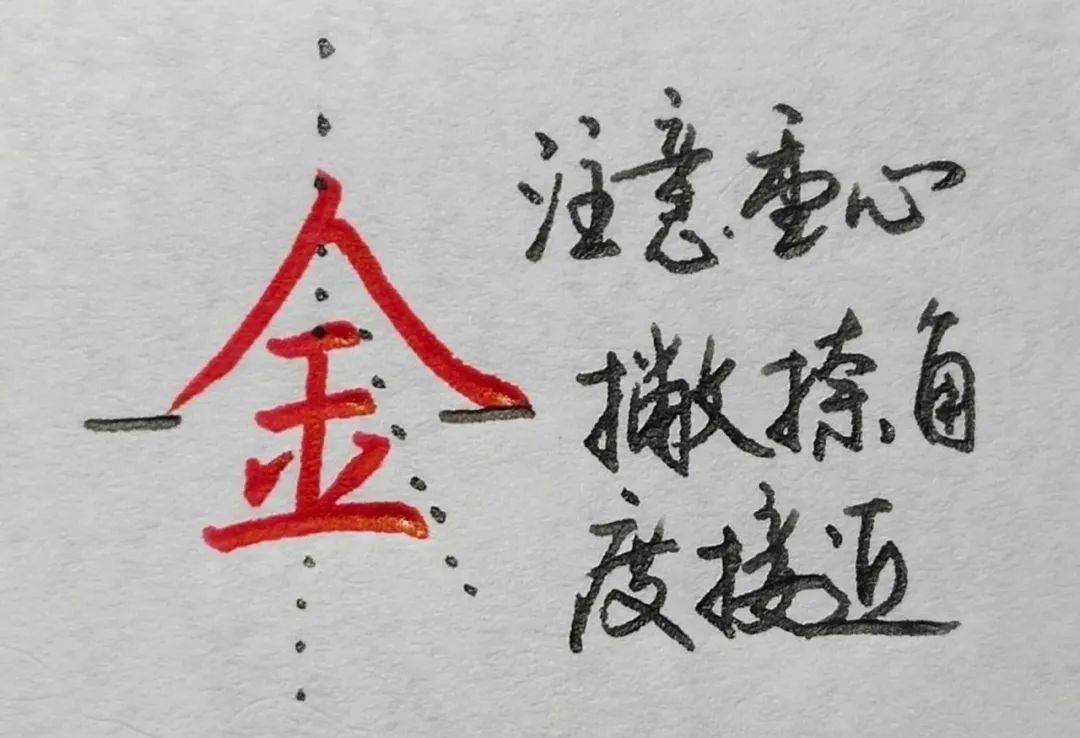 练字方法(9个练字诀窍)
