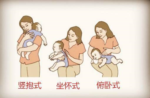 婴儿吃奶时呛奶(宝宝呛奶怎么办？)