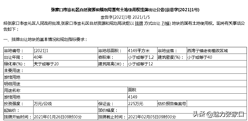 崇礼住宅(崇礼区有7宗地即将拍卖出让)