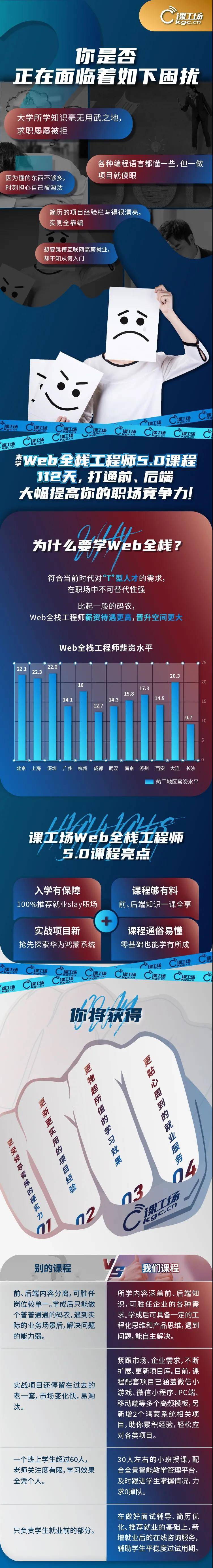 框架网页(web开发框架有哪些?)