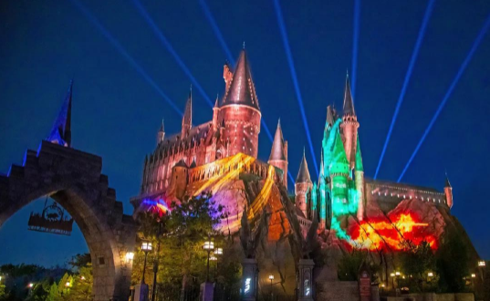 北京环球影城需要人脸识别吗