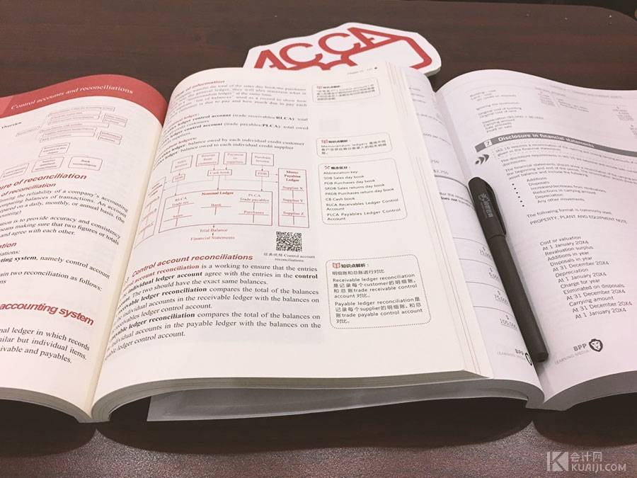 acca考试费用（ACCA考试费用信息汇总）