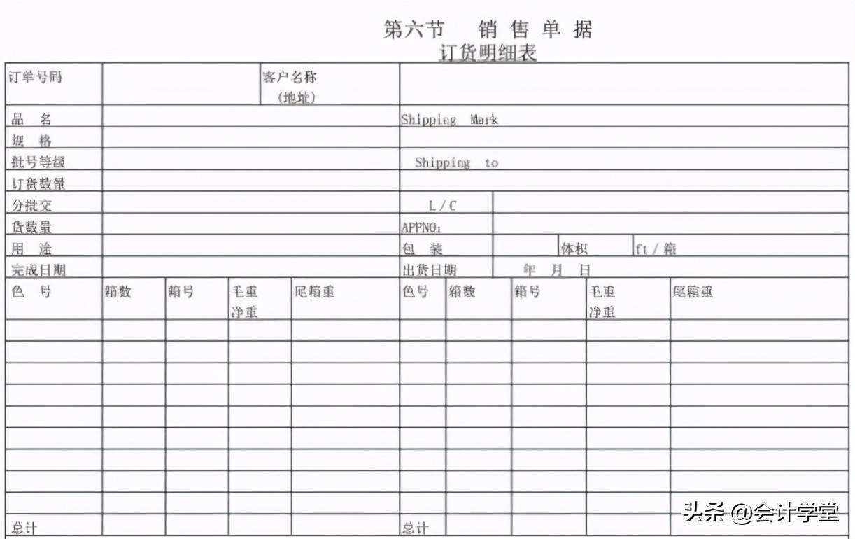 制造费用包括哪些(制造费用分配会计分录如何编制?)