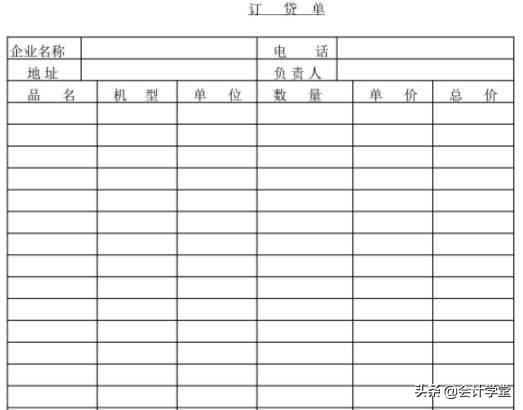 制造费用包括哪些(制造费用分配会计分录如何编制?)