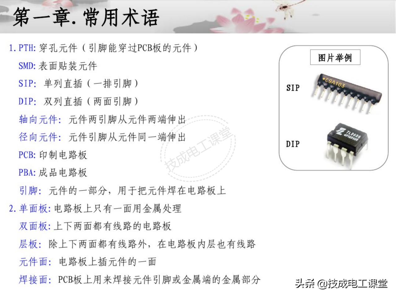 电子元件基础知识（电子元件基础知识图解）