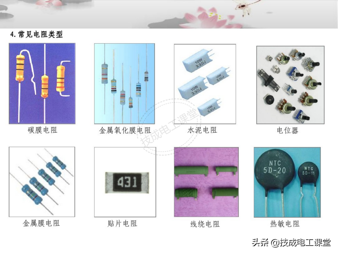 电子元件基础知识（电子元件基础知识图解）