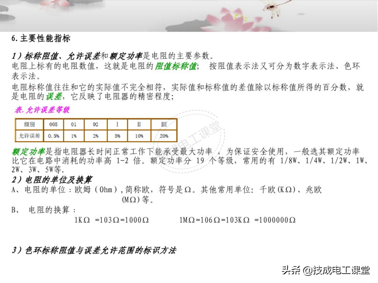 电子元件基础知识（电子元件基础知识图解）