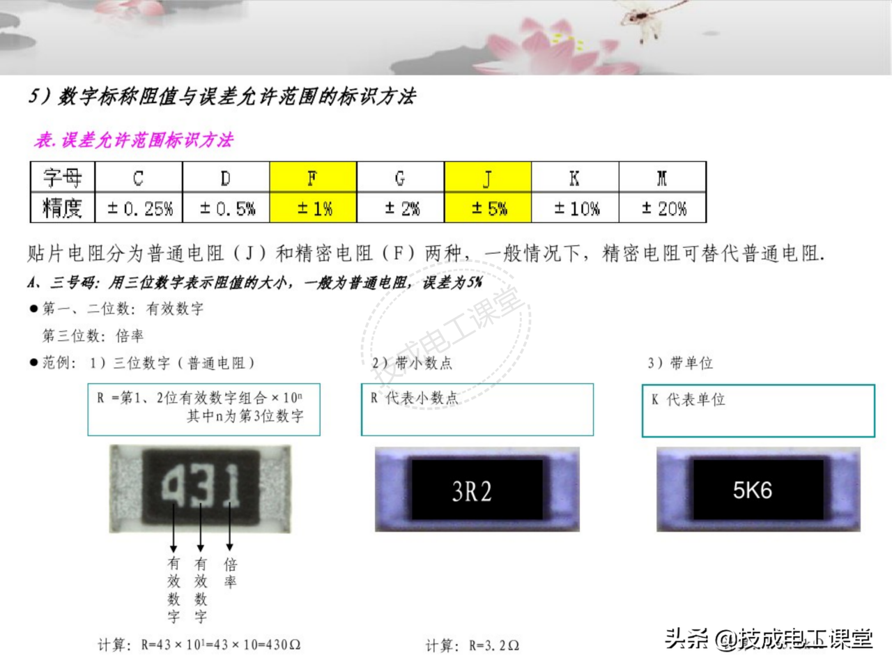 电子元件基础知识（电子元件基础知识图解）