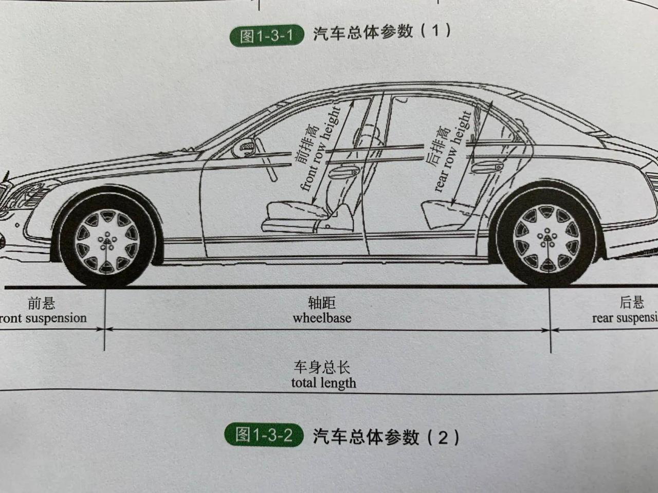 汽车的构造（汽车的基本构造）