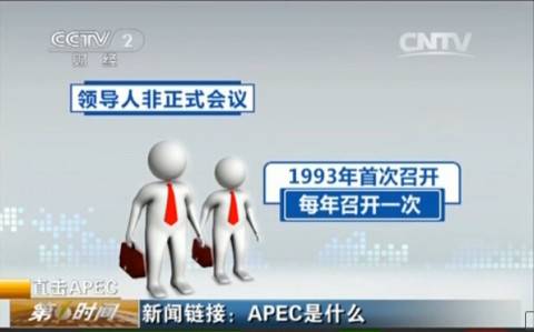 apec是什么（APEC会议到底是什么？）