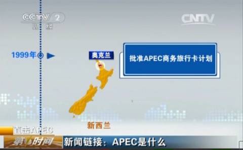 apec是什么（APEC会议到底是什么？）