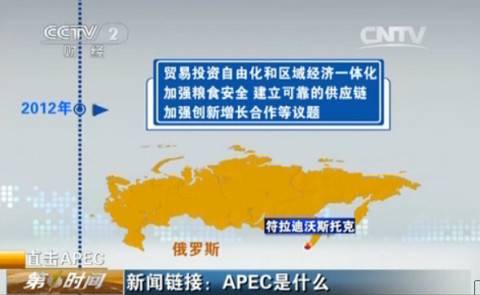 apec是什么（APEC会议到底是什么？）