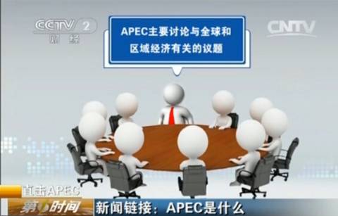 apec是什么（APEC会议到底是什么？）