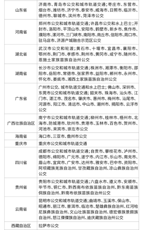 越王勾践剑公交卡怎么充值