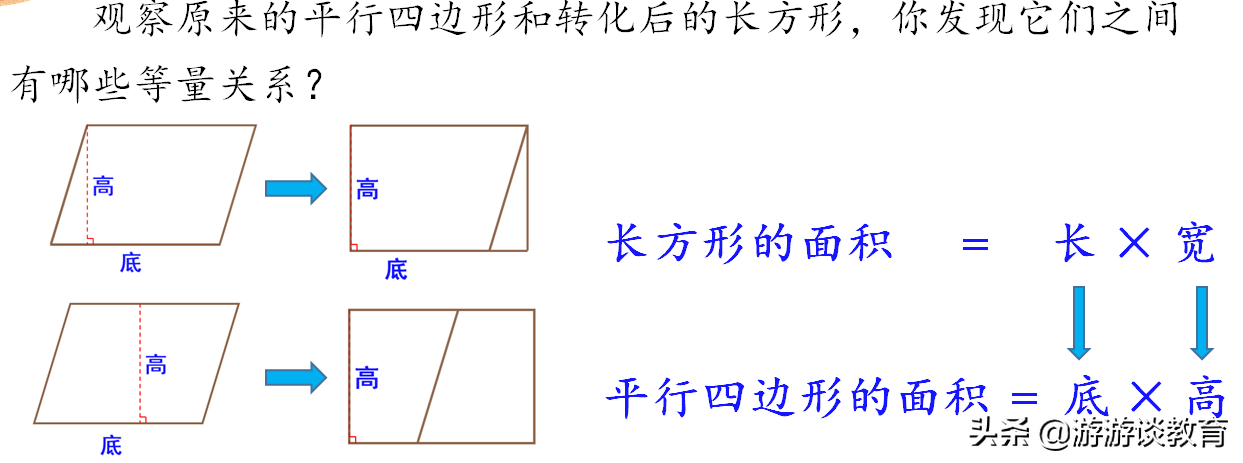 平行四边形的面积教学设计(平行四边形的面积教学反思)