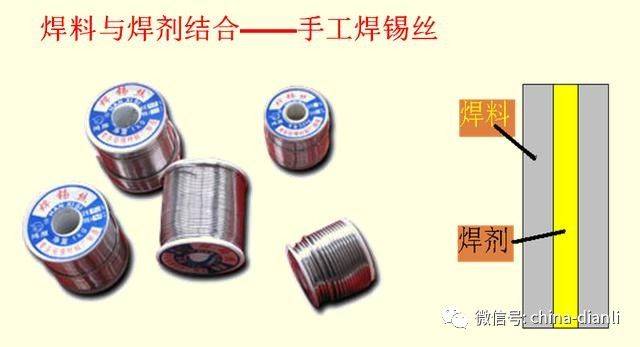 焊锡熔点(铅熔点)